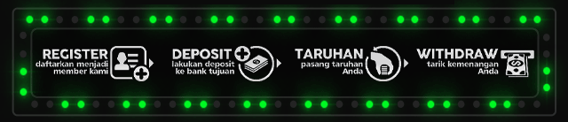 Boswin777 Jackpot
